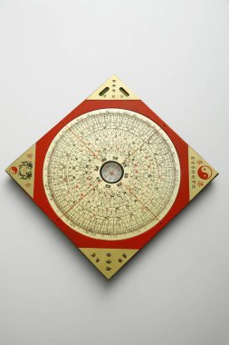 Feng Shui pusulası, Loupan