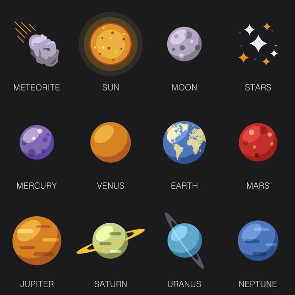 Solar system 8 planets and Sun, Moon, stars and meteorite isolated on background. Vector illustration