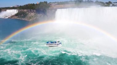 Kanada 'daki ünlü Niagara Şelalesi.