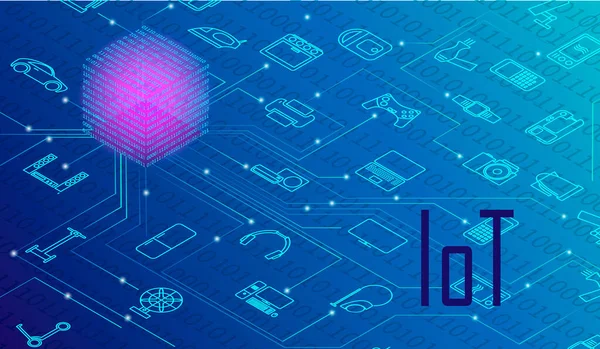 Nesnelerin interneti, IOT, aygıtlar ve ağ bağlantı kavramları ayarlandı. Tüm cihazlar merkezden yönetilir. Gadget 'lar birbirleriyle internet üzerinden iletişim kurarlar. Geleceksel mavi renk arkaplanı