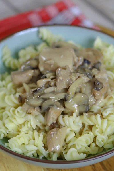 chicken cooked with mushrooms and fresh cream