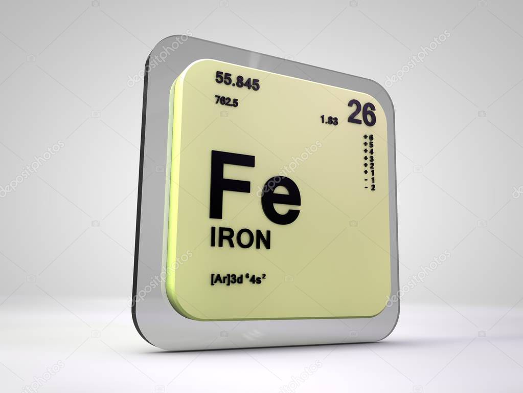 fe periodic table chemistry fe periodic table chemistry