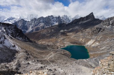 Renjo La, Everest bölgesi, Nepal Üstten Görünüm