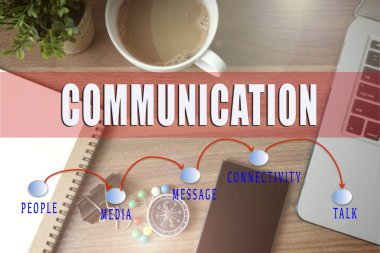 Tanıtım, kitap, iş süreç akışı concep ile afiş kapak