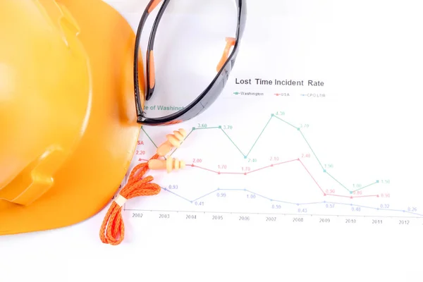 Yellow hardhat safety helmet,safety glass and ear plug over accident statistic graph as a background. Industrial safety and health conceptual.