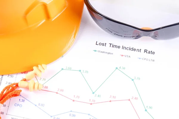 Yellow hardhat safety helmet,safety glass and ear plug over accident statistic graph as a background. Industrial safety and health conceptual.