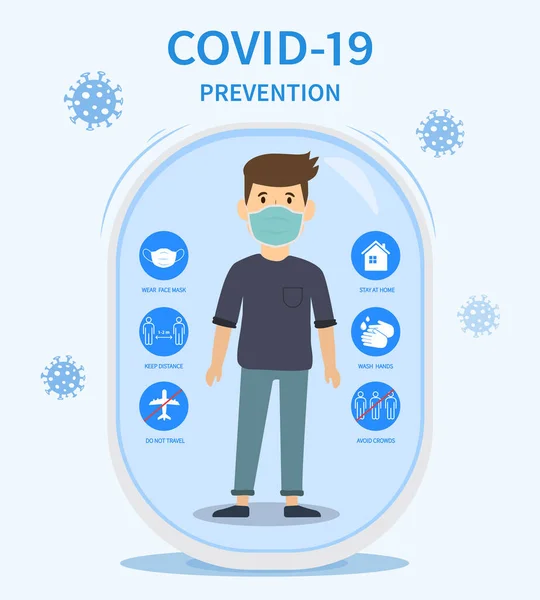 Covid Prävention Und Quarantäne Vorsorge Infografik Während Der Coronavirus Epidemie — Stockvektor