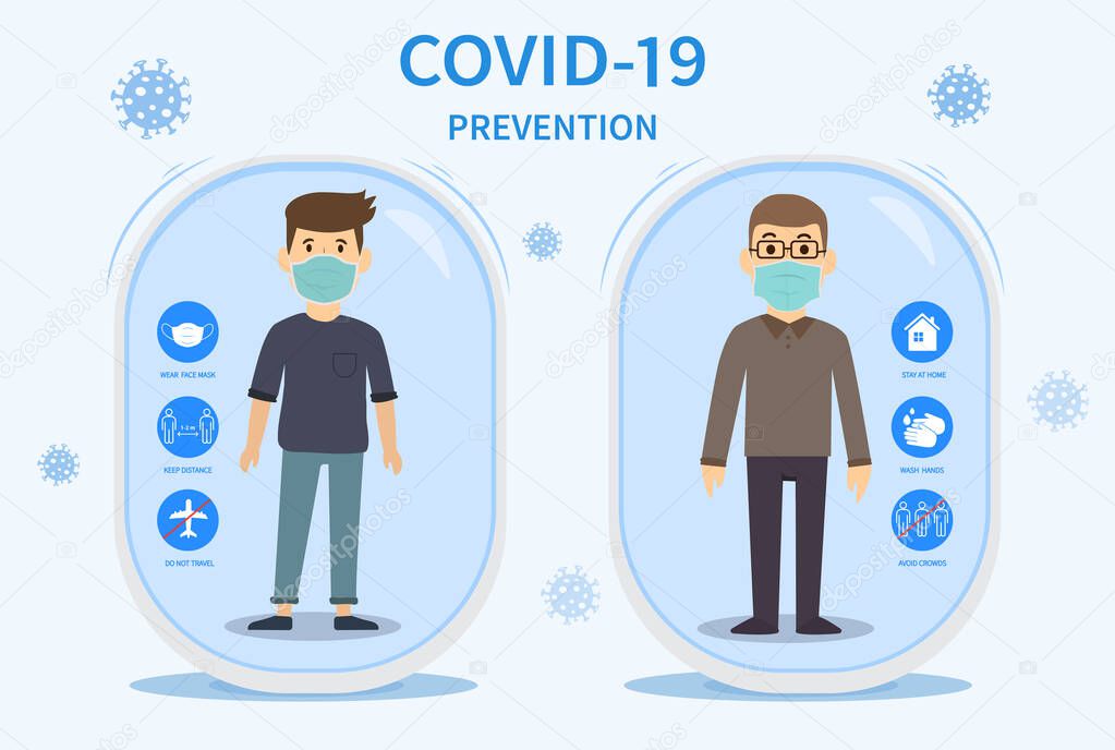 COVID-19 prevention and quarantine precaution infographic during the Coronavirus epidemic.