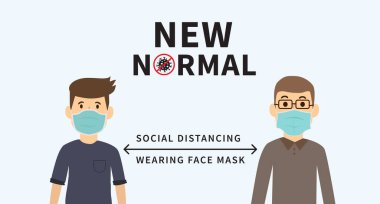 Salgından sonra yeni normallik Covid-19. Sosyal uzaklık. COVID-19 virüsünü yaymamak için insanlar arası mesafe. 1-2 metrelik mesafeyi koruyun. Yüz maskesi takıyordu. Vektör illüstrasyonu