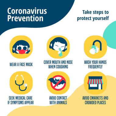 Coronavirus 2019-nCoV Covid önleme, koruma ipuçları. Wuhan virüs bilgi elementleri. Eps10 vektör illüstrasyonu.