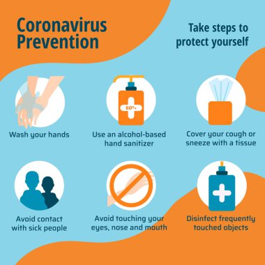 Coronavirus 2019-nCoV Covid önleme, koruma ipuçları. Wuhan virüs bilgi elementleri. Eps10 vektör illüstrasyonu.