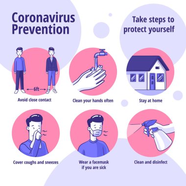 Coronavirus 2019-nCoV Covid önleme, koruma ipuçları. Wuhan virüs bilgi elementleri. Eps10 vektör illüstrasyonu.