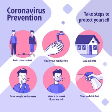 Coronavirus 2019-nCoV Covid önleme, koruma ipuçları. Wuhan virüs bilgi elementleri. Eps10 vektör illüstrasyonu.