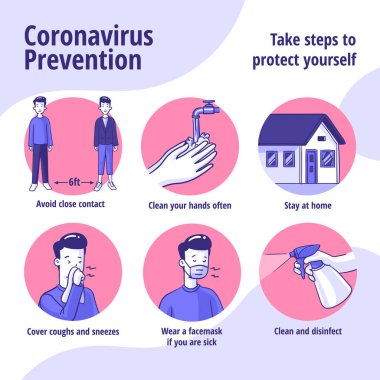 Coronavirus 2019-nCoV Covid önleme, koruma ipuçları. Wuhan virüs bilgi elementleri. Eps10 vektör illüstrasyonu.