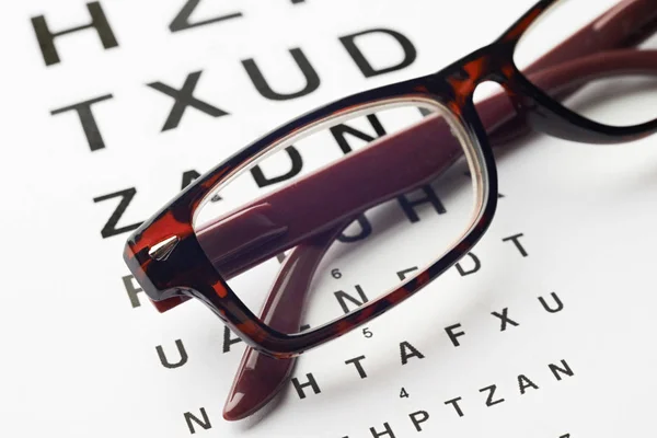 Pair Of Glasses On Opticians Sight Chart — Stock Photo, Image