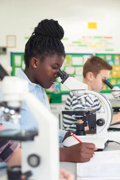 Groupe d'élèves utilisant des microscopes en classe de sciences — Photo