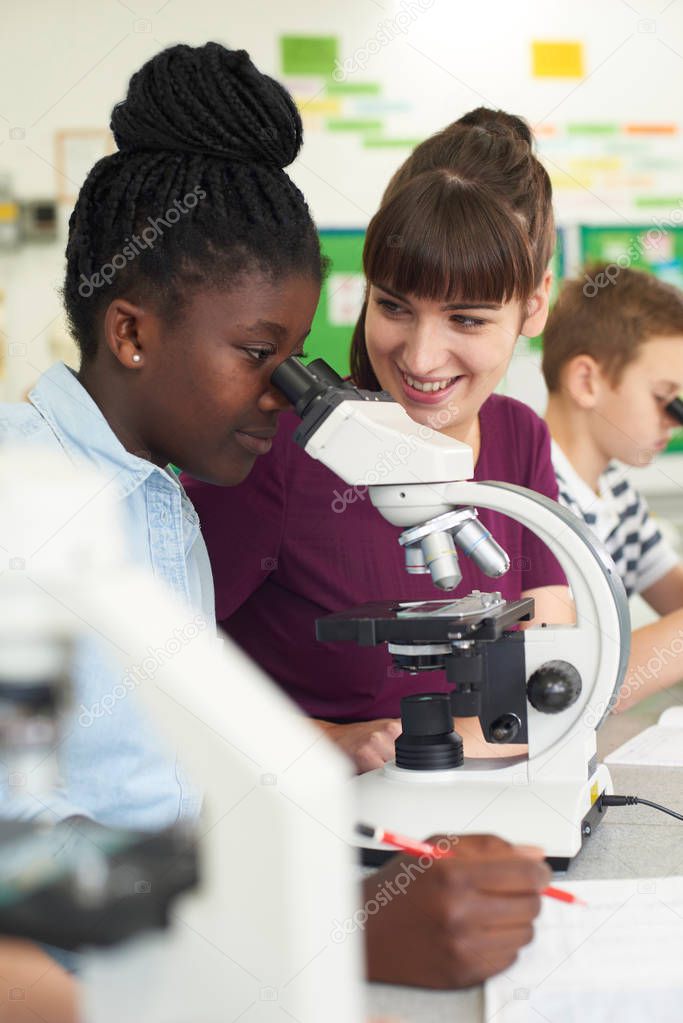 Group Of Pupils With Teacher Using Microscopes In Science Class