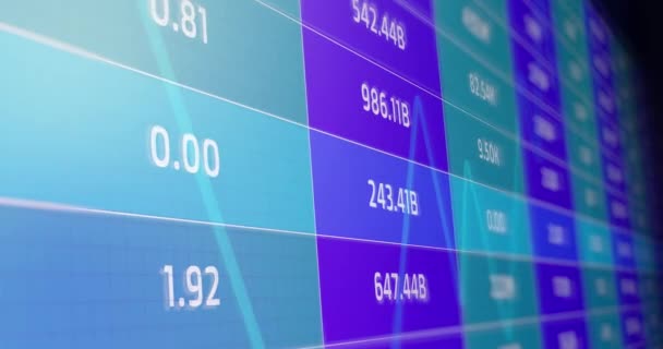 Finanzas Primer Plano Gráfico Mercado Comprar Vender Azul Púrpura — Vídeo de stock