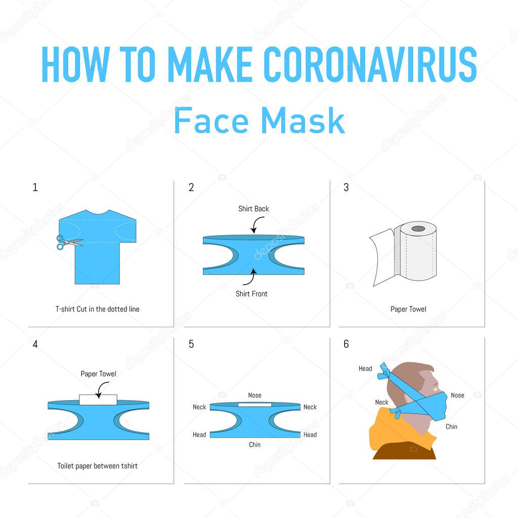 how to make coronavirus face mask, t shirt and toilet paper non-medical mask schema vector illustrations