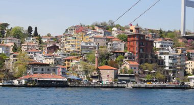 Binalar Istanbul City, Türkiye'de
