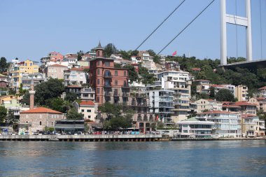 Binalar Istanbul City, Türkiye'de