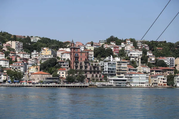 Binalar Istanbul City, Türkiye'de