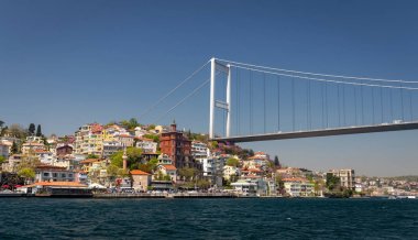 Binalar Istanbul City, Türkiye'de