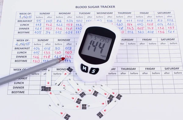 Glucometer and pen on medical form, concept of measuring and checking sugar level — Stock Photo, Image