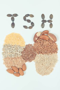 Yazıt TSH ve tiroid şekli doğal malzemelerden yapılmış. Vitamin ve mineral içeren sağlıklı tiroit için en iyi besin. Beyaz arkaplan