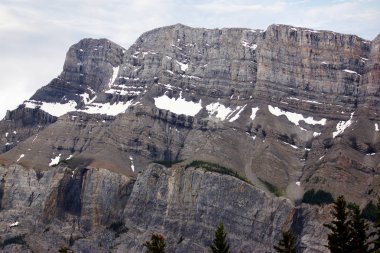 Portre üzerinde Mount Rundle Banff içinde kuzey yüzü