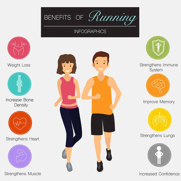 Vorteile des Laufens von Infografiken. Abbildung Folge 10 Vektor. — Stockvektor