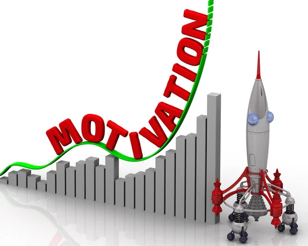 The graph of motivation growth. Graph of rapid growth with word MOTIVATION and rocket. 3D Illustration