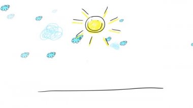 Atalet Yayı Kaydırma ve Ölçekleme Etkisi, mutlu yüzleri ve farklı ten renkleri olan bulutlu bir gökyüzünün üzerinde hareketli olumlu tutumları olan ve iyi arkadaş olduklarını belirten üç çocuğa uygulanır.