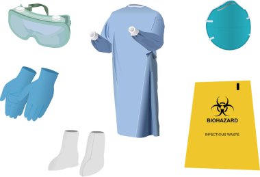 Kişisel Koruyucu Ekipmanların Vektör Resimleri (PPE) Kit