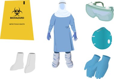 Kişisel Koruyucu Ekipmanların Vektör Resimleri (PPE) Kit