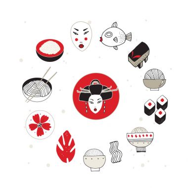 Japonya ve Asya tasarım öğeleri 