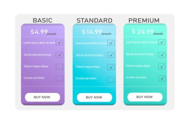 Pankart, siteler için broşür ve düz tasarımlı uygulamalar. Karşılaştırma için gümrük tarifesi planları koleksiyonu. Tablo menüsü üç seçenek içerir: temel, standart ve prim ve şimdi satın alma düğmesi.