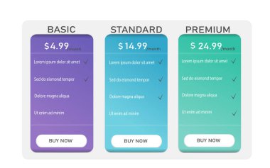 Pankart, siteler için broşür ve düz tasarımlı uygulamalar. Karşılaştırma için gümrük tarifesi planları koleksiyonu. Tablo menüsü üç seçenek içerir: temel, standart ve prim ve şimdi satın alma düğmesi.