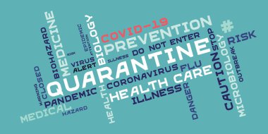 Karantina kelime etiketi, turkuaz arka planda tipografiyi karantinaya alıyor. Coronavirüs enfeksiyonuna karşı mücadele teması üzerine yazıtlar.