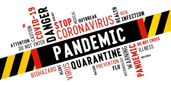 Pandemie Word Tag Wolke Schriftzug Typografie Mit Warnstreifen Auf Weißem — Stockvektor