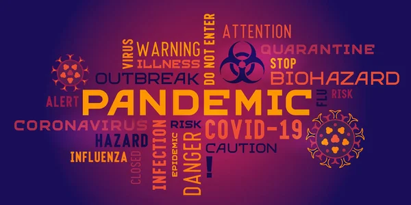 Pandemie Word Tag Wolke Schriftzug Typografie Mit Coronavirus Stilisierten Symbolen — Stockvektor