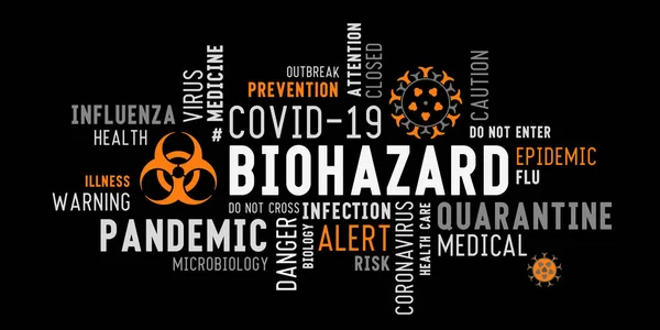 Biohazard Word Tag Cloud Liternictwo Typografia Koronawirusem Stylizowane Ikony Czarnym — Wektor stockowy