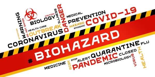 Biohazard Word Tag Cloud Liternictwo Typografia Taśmy Ostrzegawczej Koronawirusa Stylizowane — Wektor stockowy