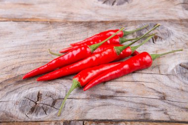 kırmızı sıcak baharatlı biber biber