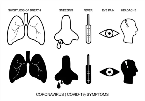 Virus Covid Symptômes Épidémie Icônes Connexes Ensemble Signes Symboles Vectoriels — Image vectorielle