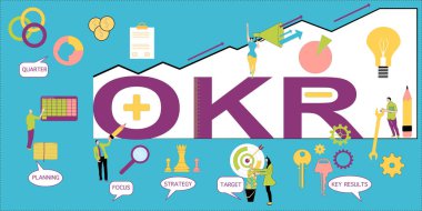 OKR (Hedefler ve anahtar sonuçlar) iş, takım insanları, hedef, odaklanma, planlama ve dördüncüsü için simgelerle kelime vektör ilülasyonu. Oklar stratejisi ile büyüme eğrisi, düz stil hoparlörlü megafon