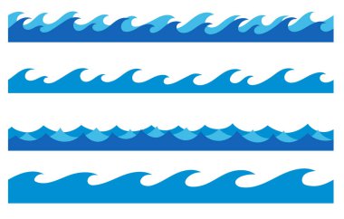 Çizilmiş okyanus dalgaları sonsuz sınırları seti el