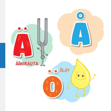 Fin alfabe. Tuning çatal, tereyağı. Vektör harf ve karakter.