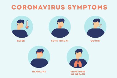 Coronavirus  symptoms, healthcare and medicine infographic.Vector flat concept illustration. clipart
