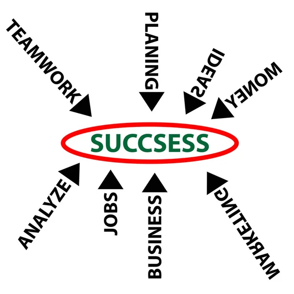 Concept of success — Stock Vector